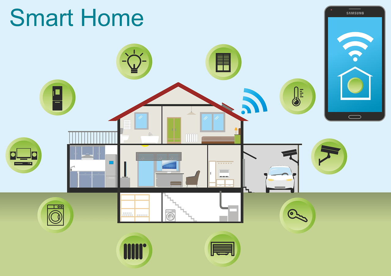 Eczlipze Home Automation